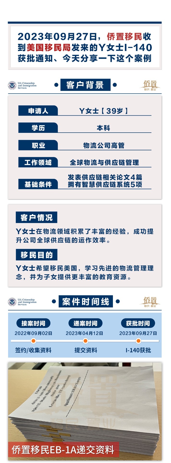 2023.09.27杨女士（物流高管）i140获批-侨置移民—全球移民置业向导者
