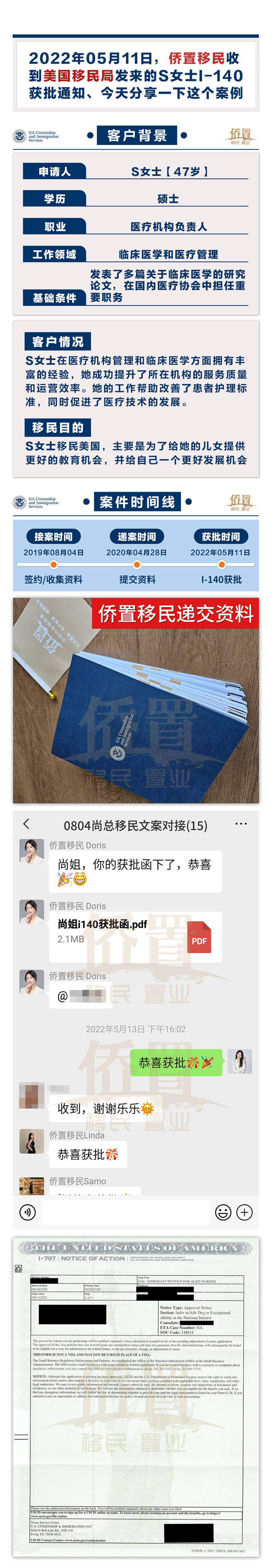 2022-05-11尚姐.jpg