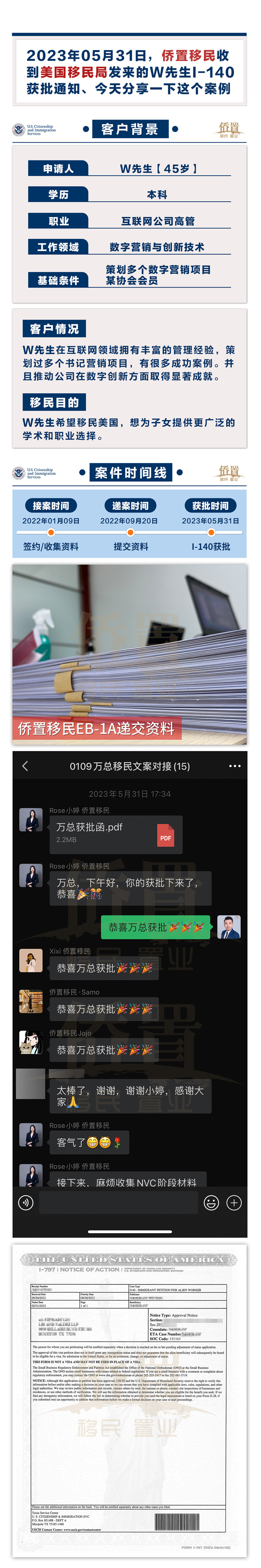 案例3 拷贝.jpg
